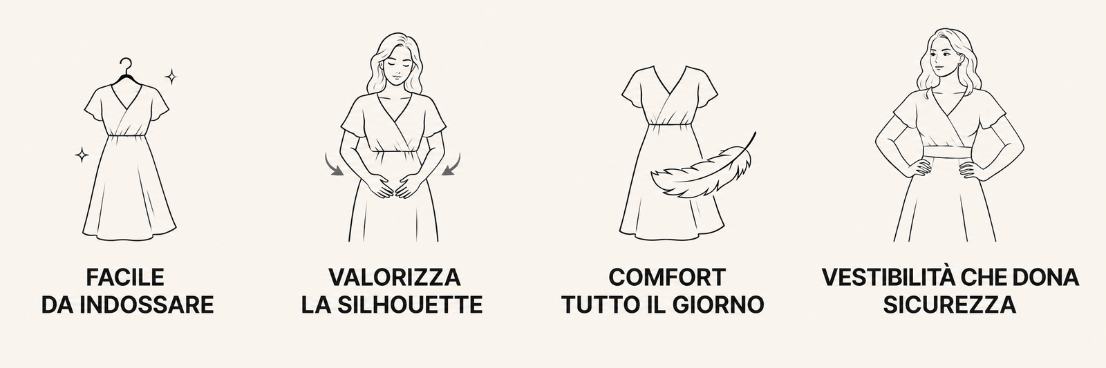 Caratteristiche dell'abito MARISOLE